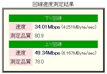 68021fe7