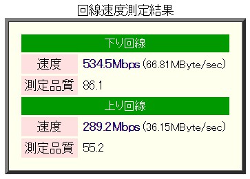 sokudo3